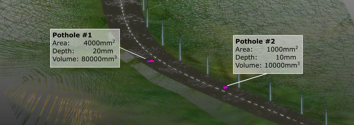 AI for Road Condition Monitoring